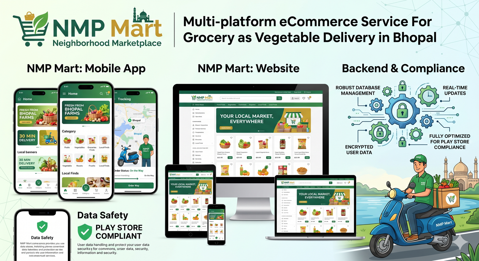 NMP Mart eCommerce App